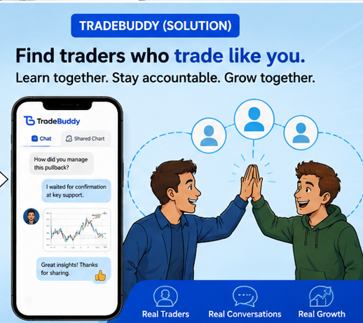 TradeBuddy helping traders connect, share charts, ask questions, and grow together.